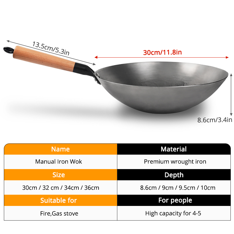 Wok de hierro chino hecho a ma - Cast Iron Corn reseña y precio