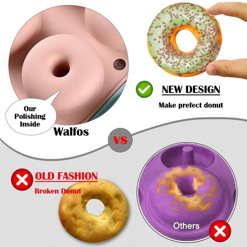 Nuevo Molde de Silicona para D - Donut Mold Silicone reseña y precio